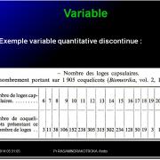 Variable - variabilité3