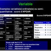 Variable - variabilité6